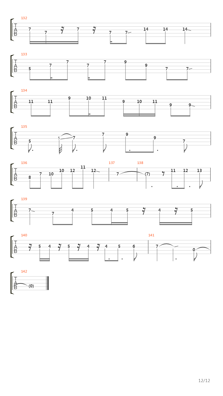 轻音少女(K-ON) 剧场版OP - Unmei wa Endless!吉他谱