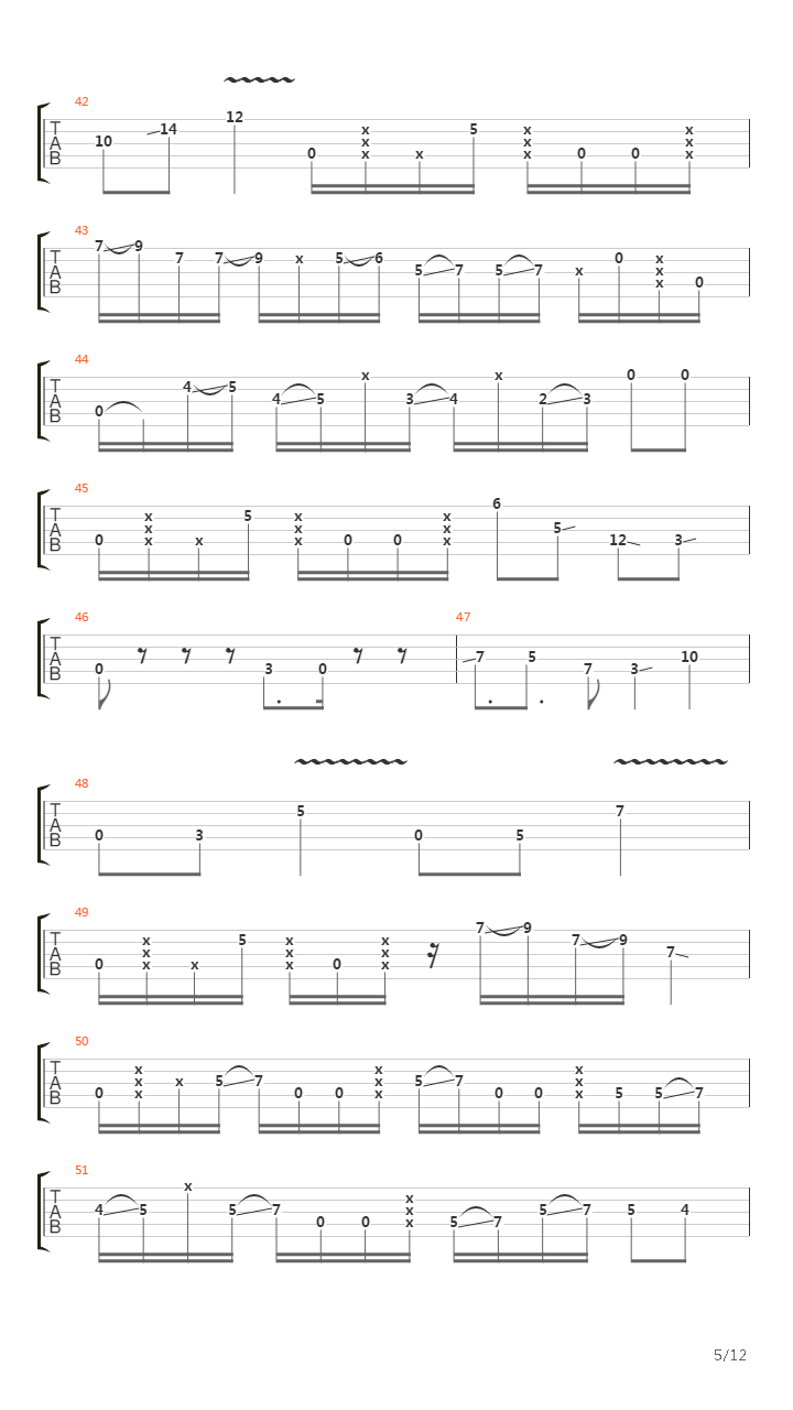 轻音少女(K-ON) 剧场版OP - Unmei wa Endless!吉他谱