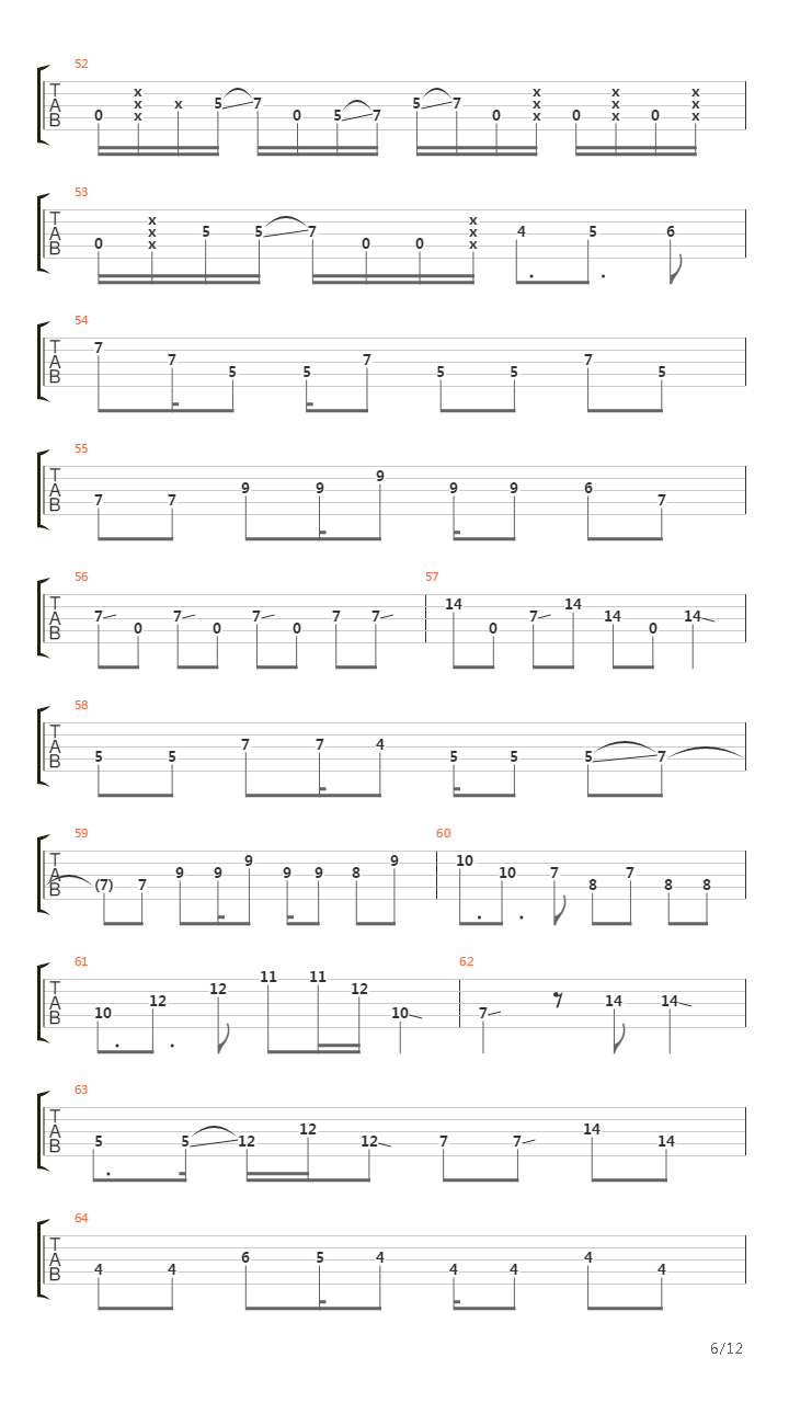 轻音少女(K-ON) 剧场版OP - Unmei wa Endless!吉他谱