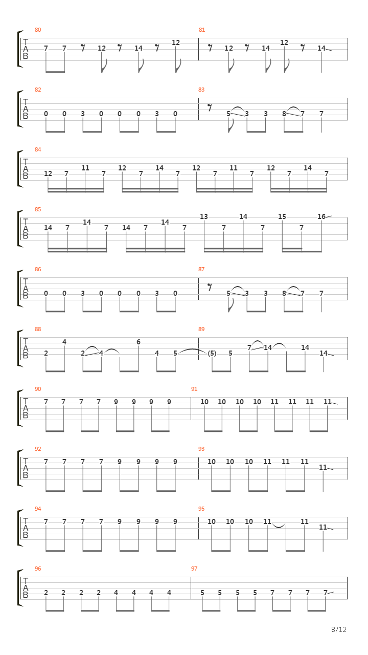 轻音少女(K-ON) 剧场版OP - Unmei wa Endless!吉他谱