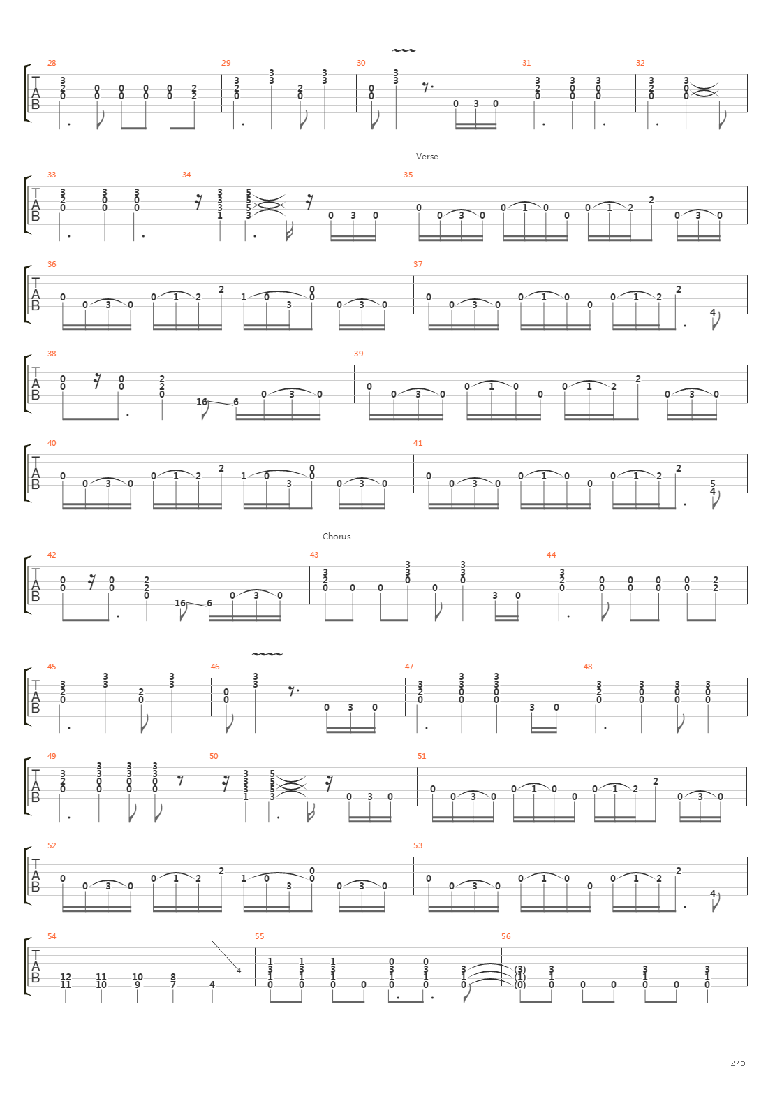 As Is吉他谱