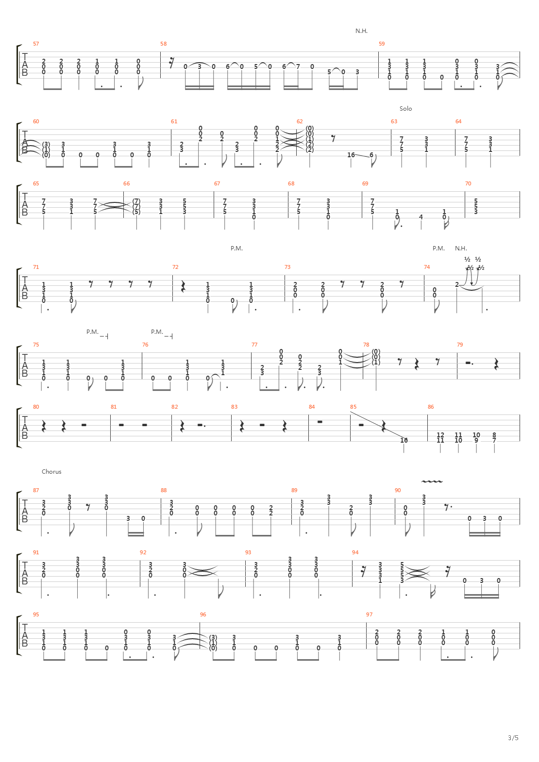 As Is吉他谱