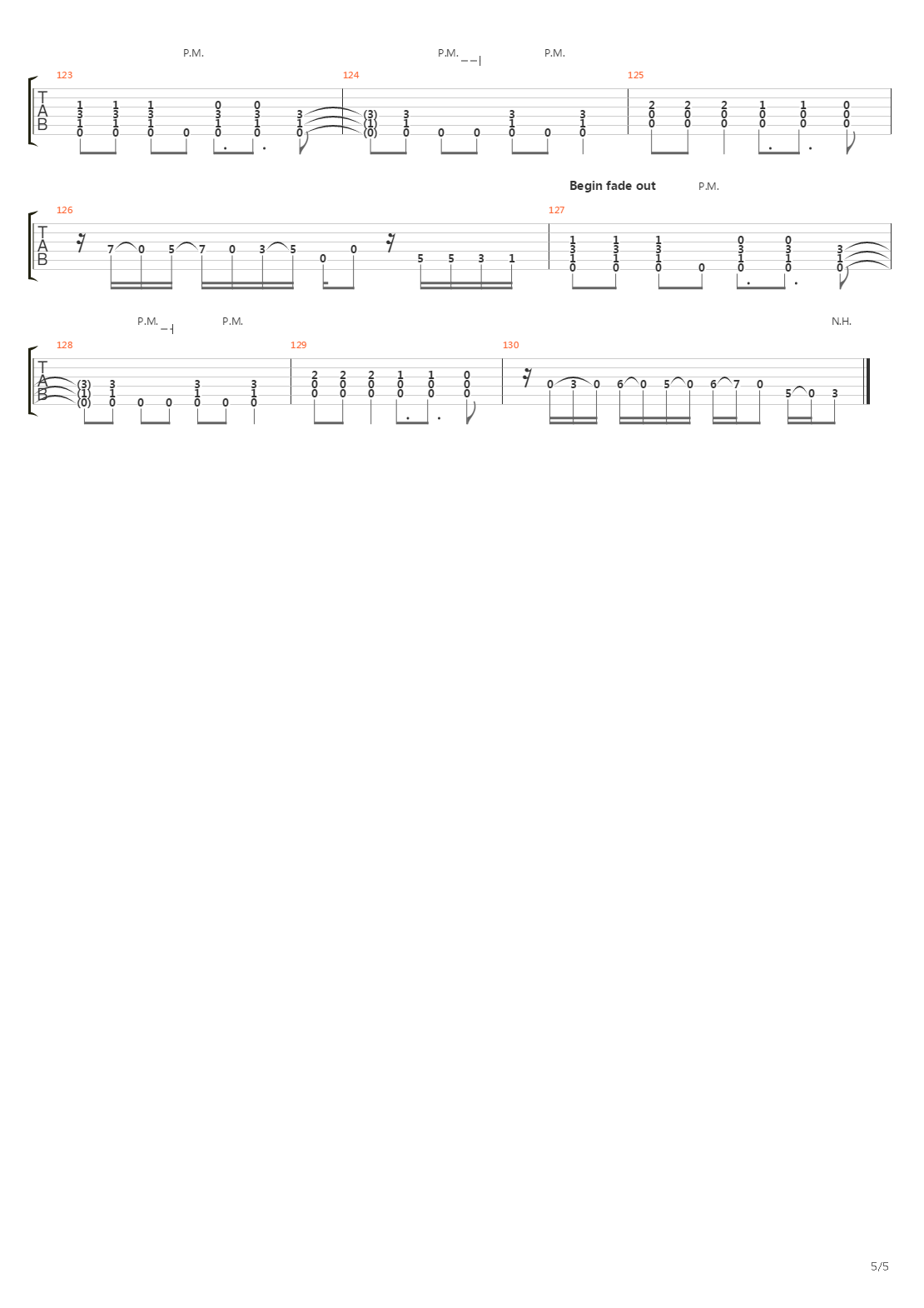 As Is吉他谱