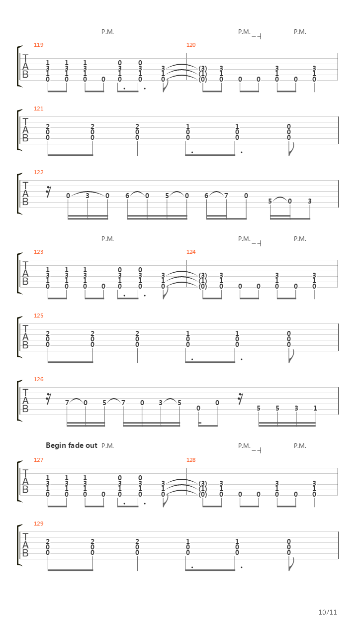 As Is吉他谱