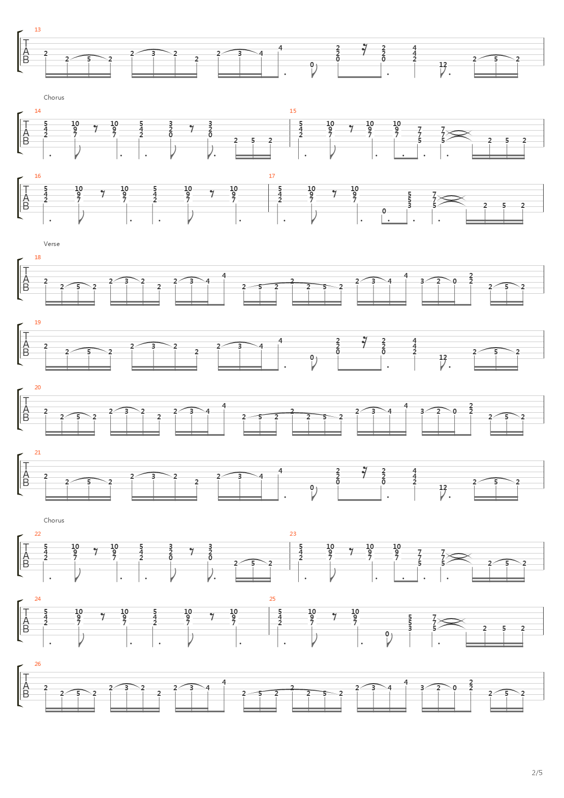 As Is吉他谱