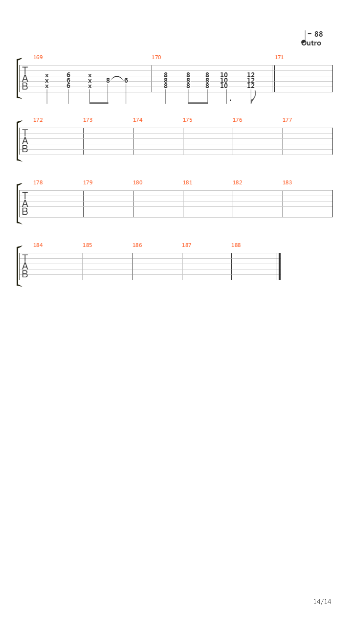 Ballot Or The Bullet吉他谱