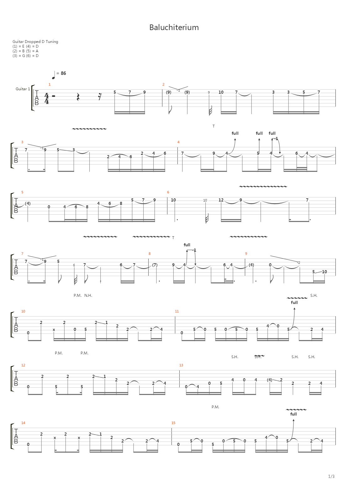 Baluchiterium吉他谱