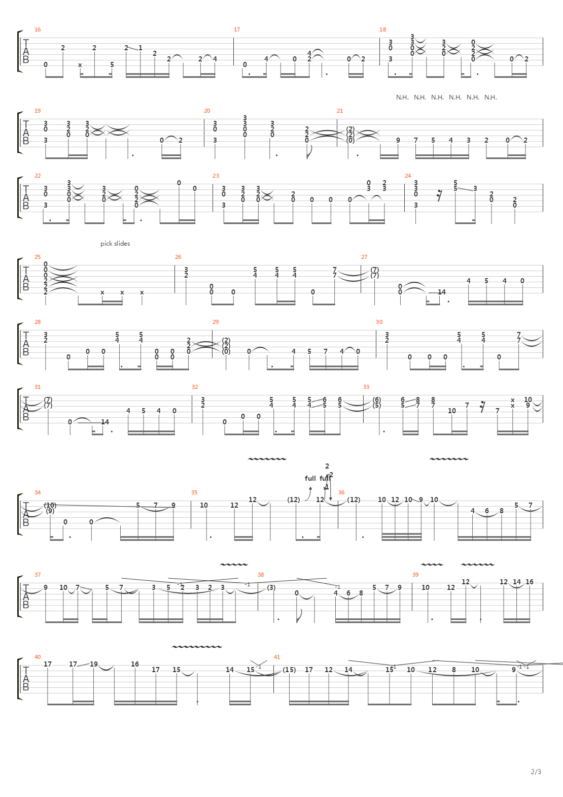 Baluchiterium吉他谱