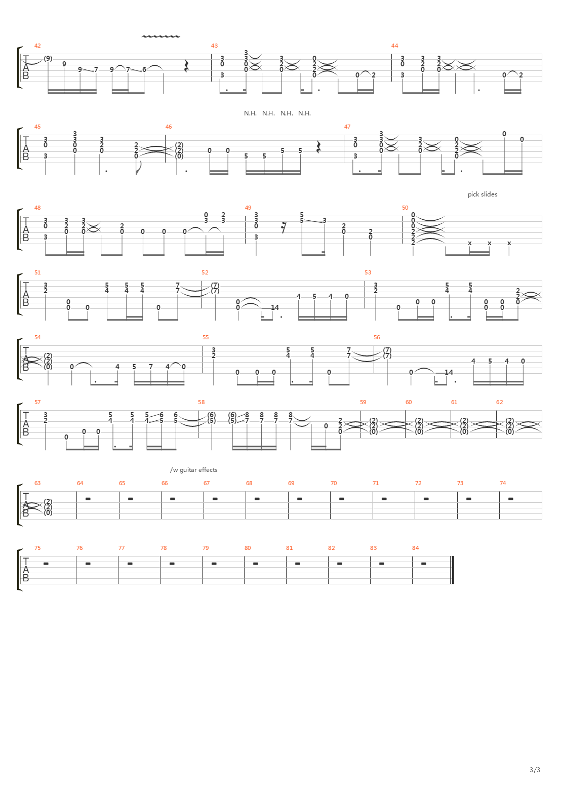 Baluchiterium吉他谱