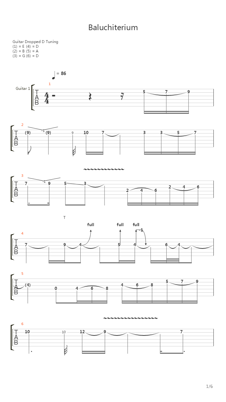 Baluchiterium吉他谱