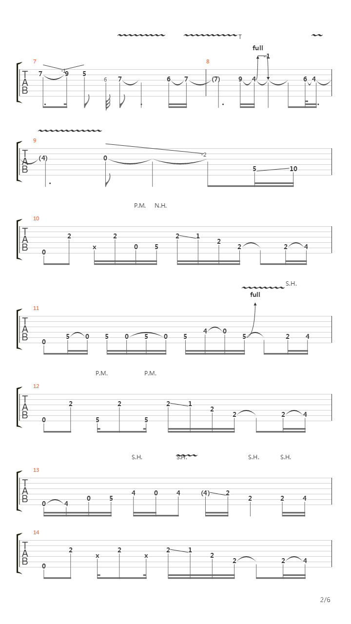 Baluchiterium吉他谱