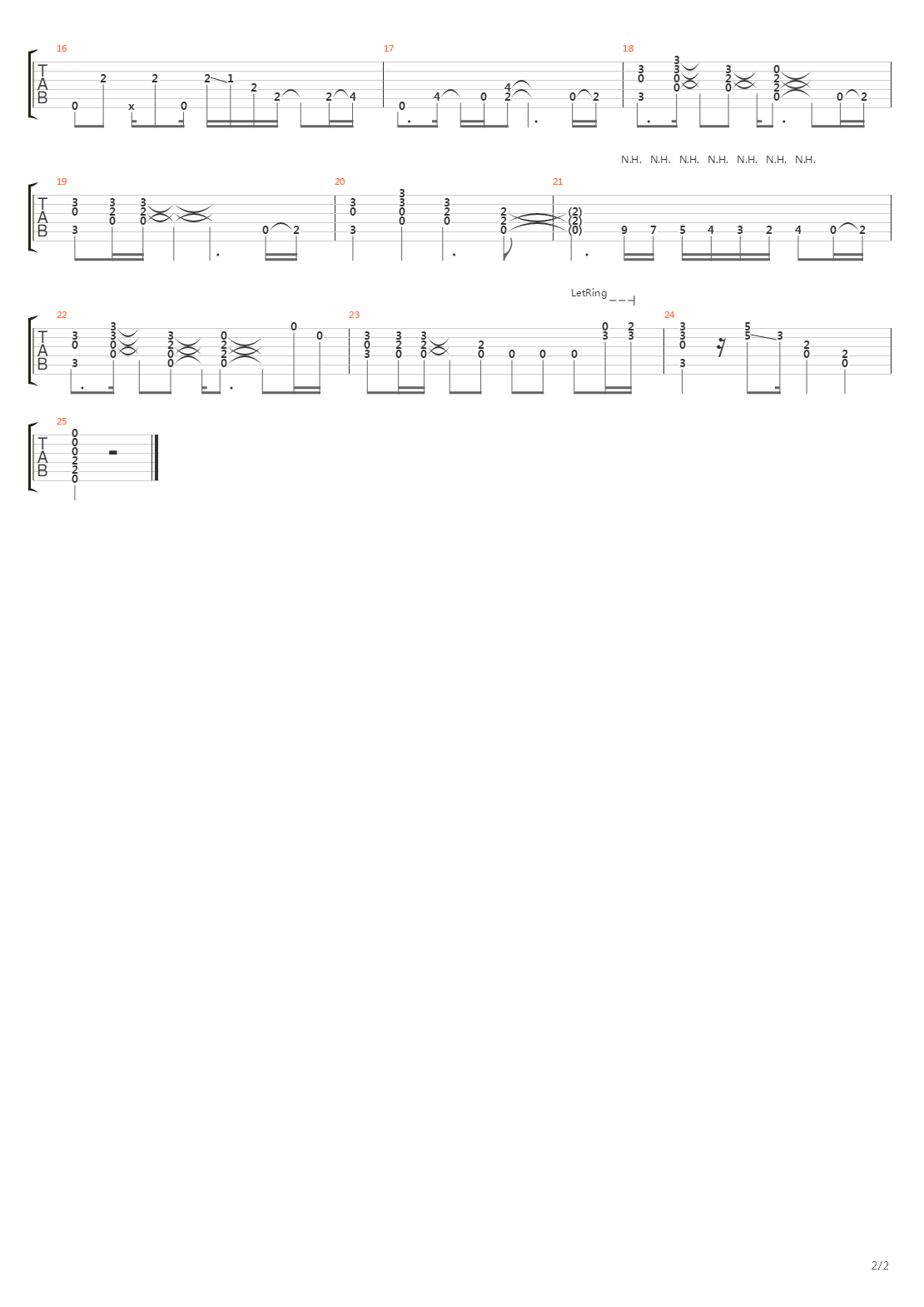 Baluchitherium吉他谱