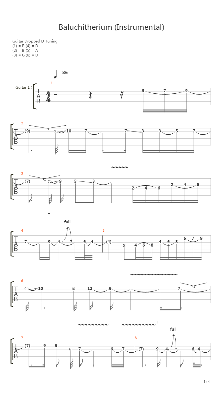 Baluchitherium吉他谱