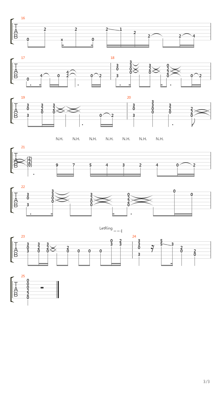 Baluchitherium吉他谱