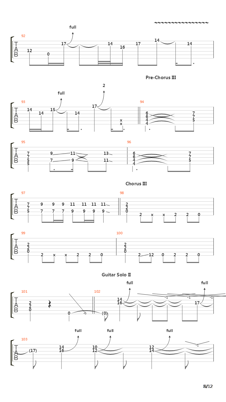 Doa吉他谱