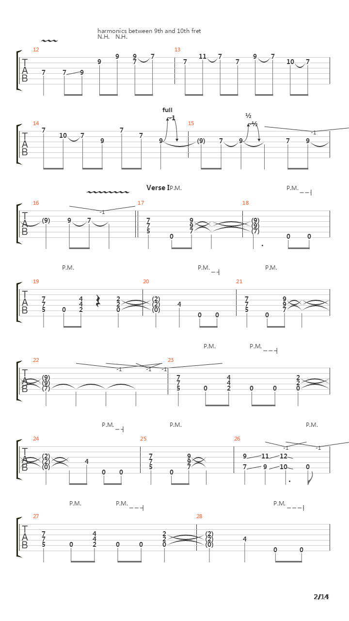 Hang Em High吉他谱