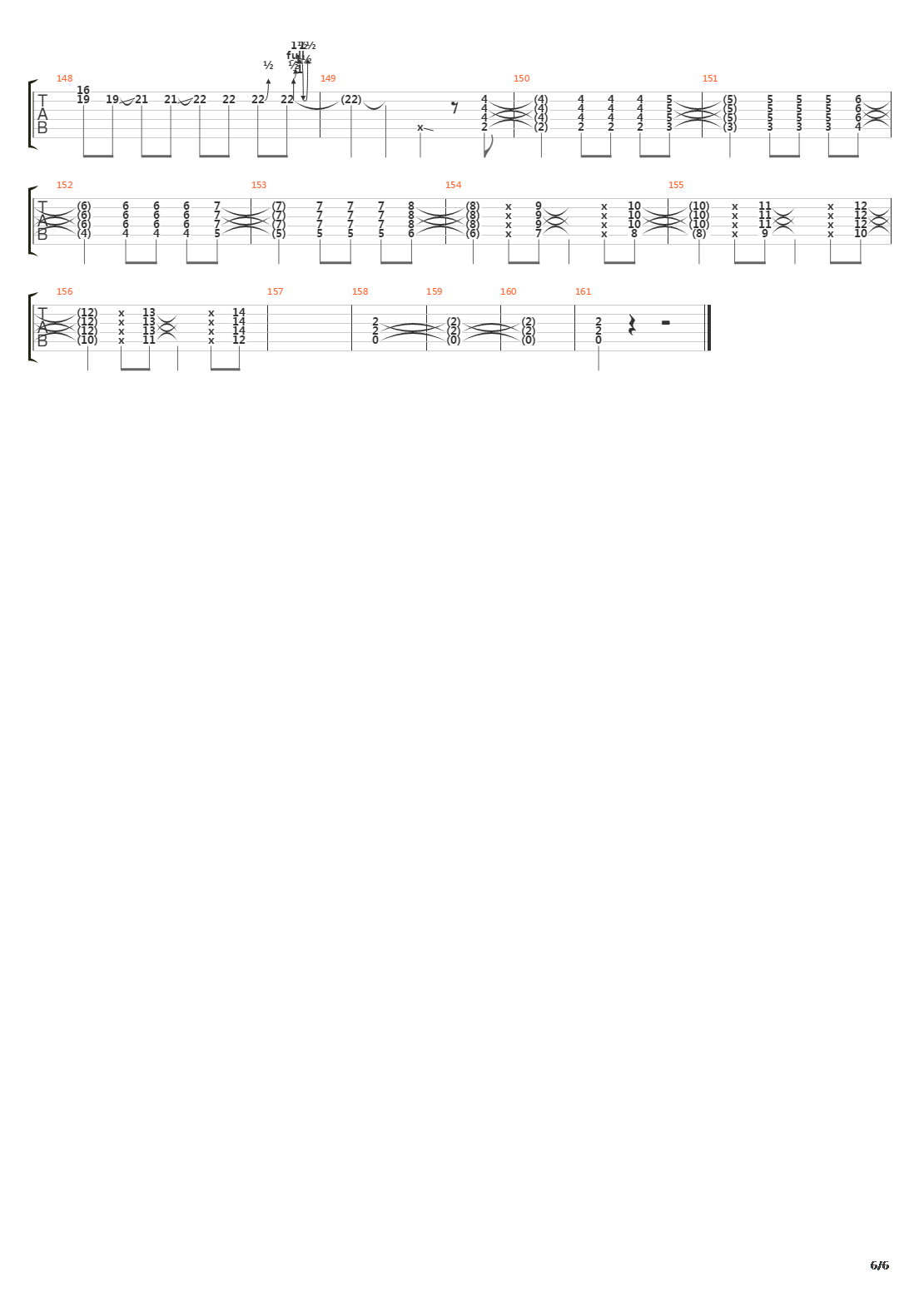 Loss Of Control吉他谱