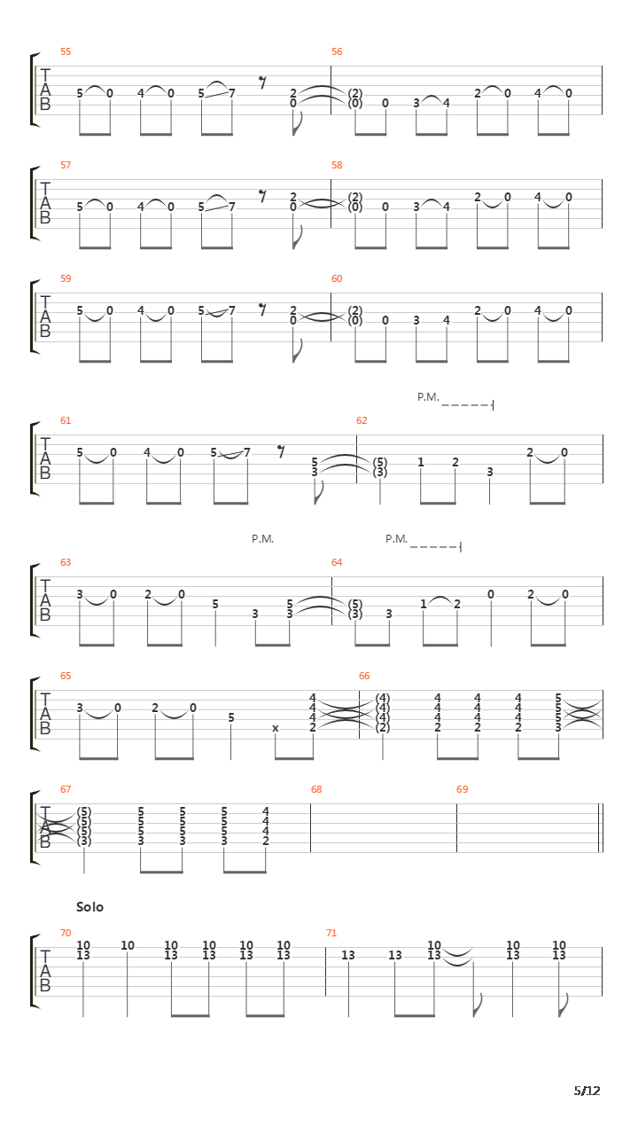 Loss Of Control吉他谱