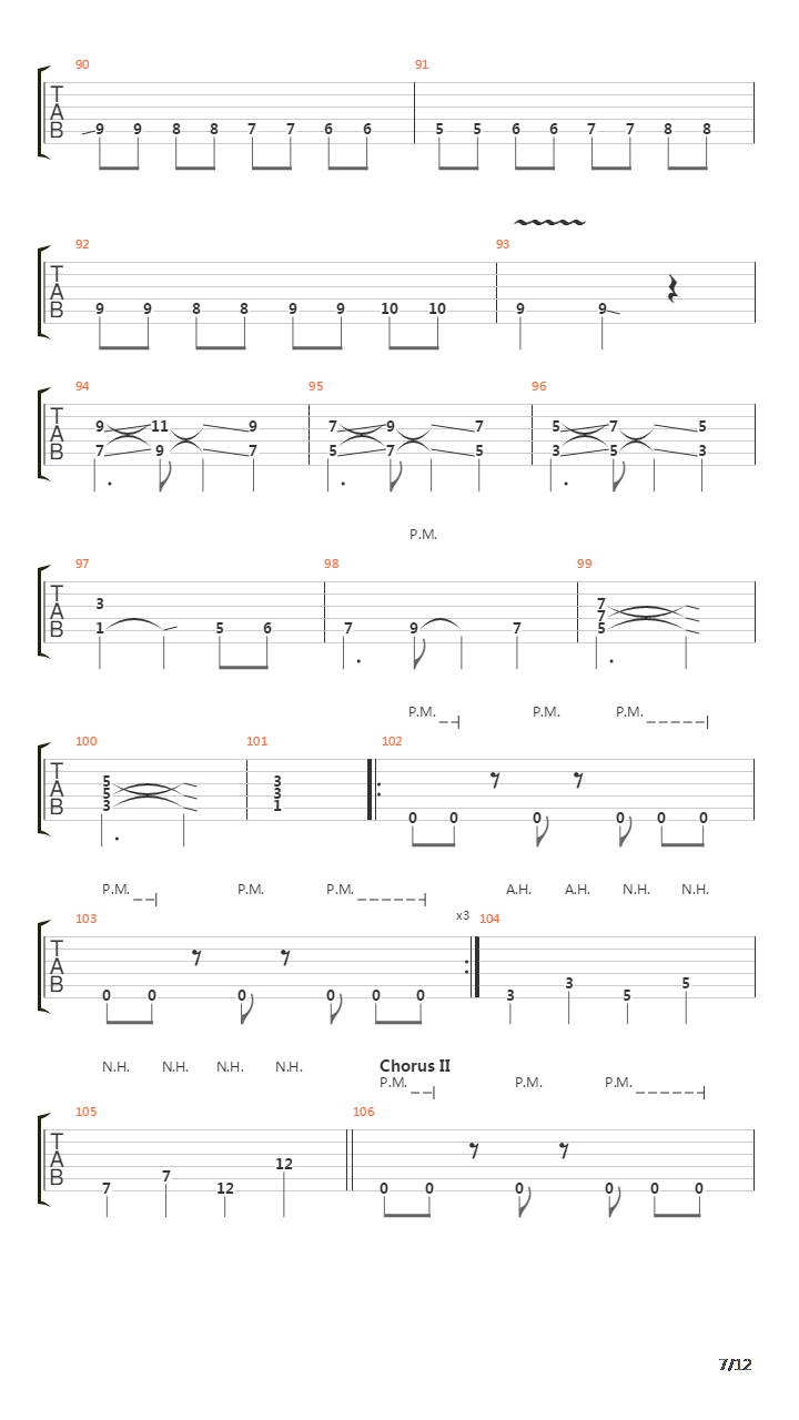 Loss Of Control吉他谱