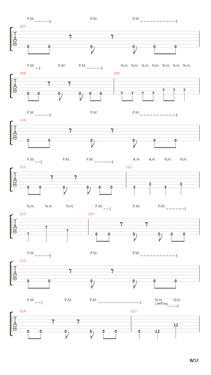 Loss Of Control吉他谱