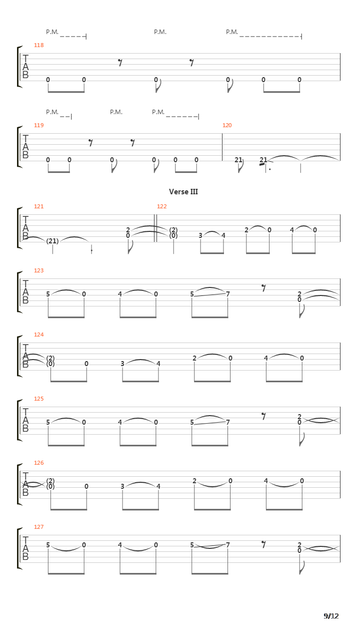 Loss Of Control吉他谱