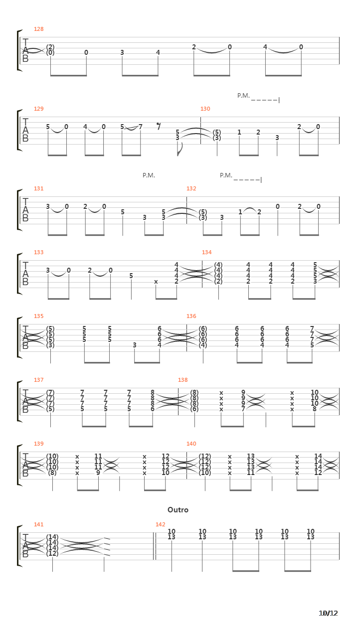 Loss Of Control吉他谱