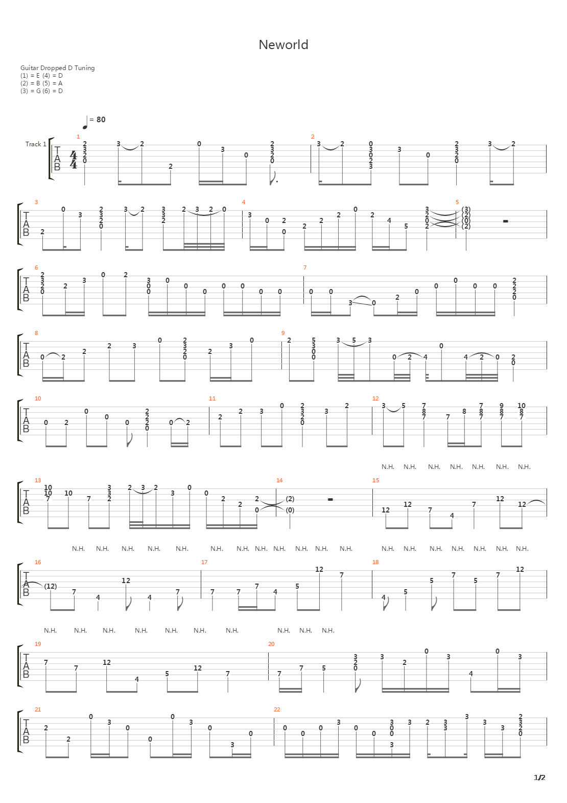 Neworld吉他谱