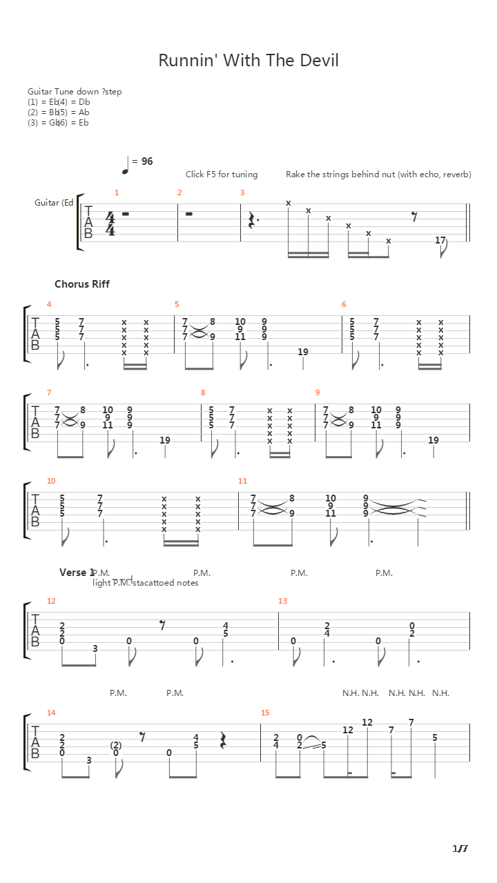 Runnin With The Devil吉他谱