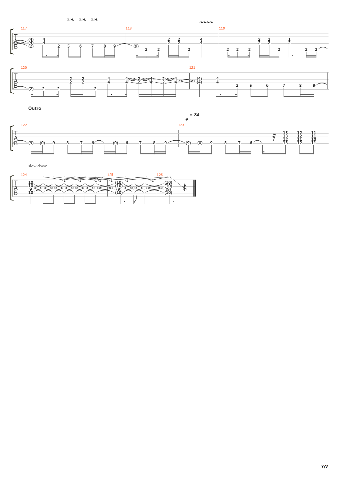 Source Of Infection吉他谱