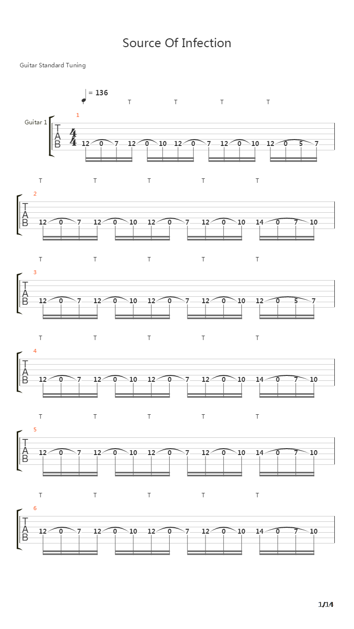 Source Of Infection吉他谱