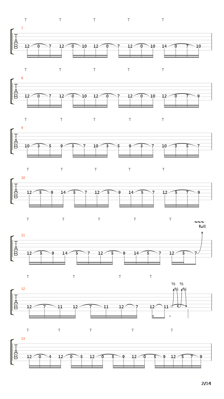 Source Of Infection吉他谱