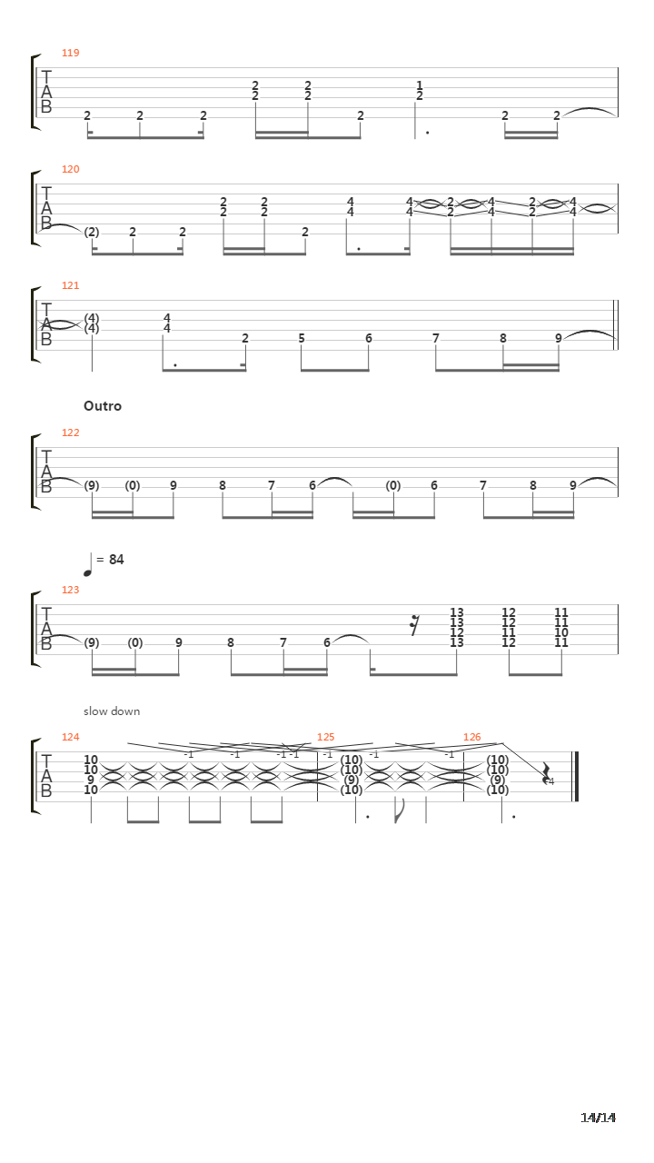 Source Of Infection吉他谱