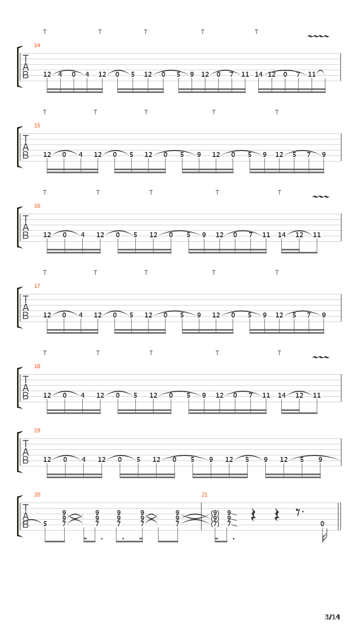 Source Of Infection吉他谱