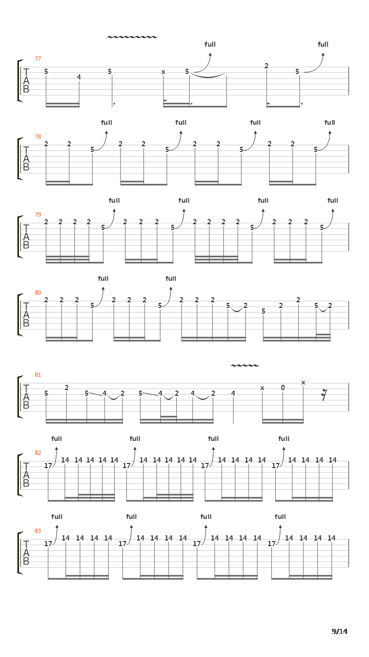 Source Of Infection吉他谱