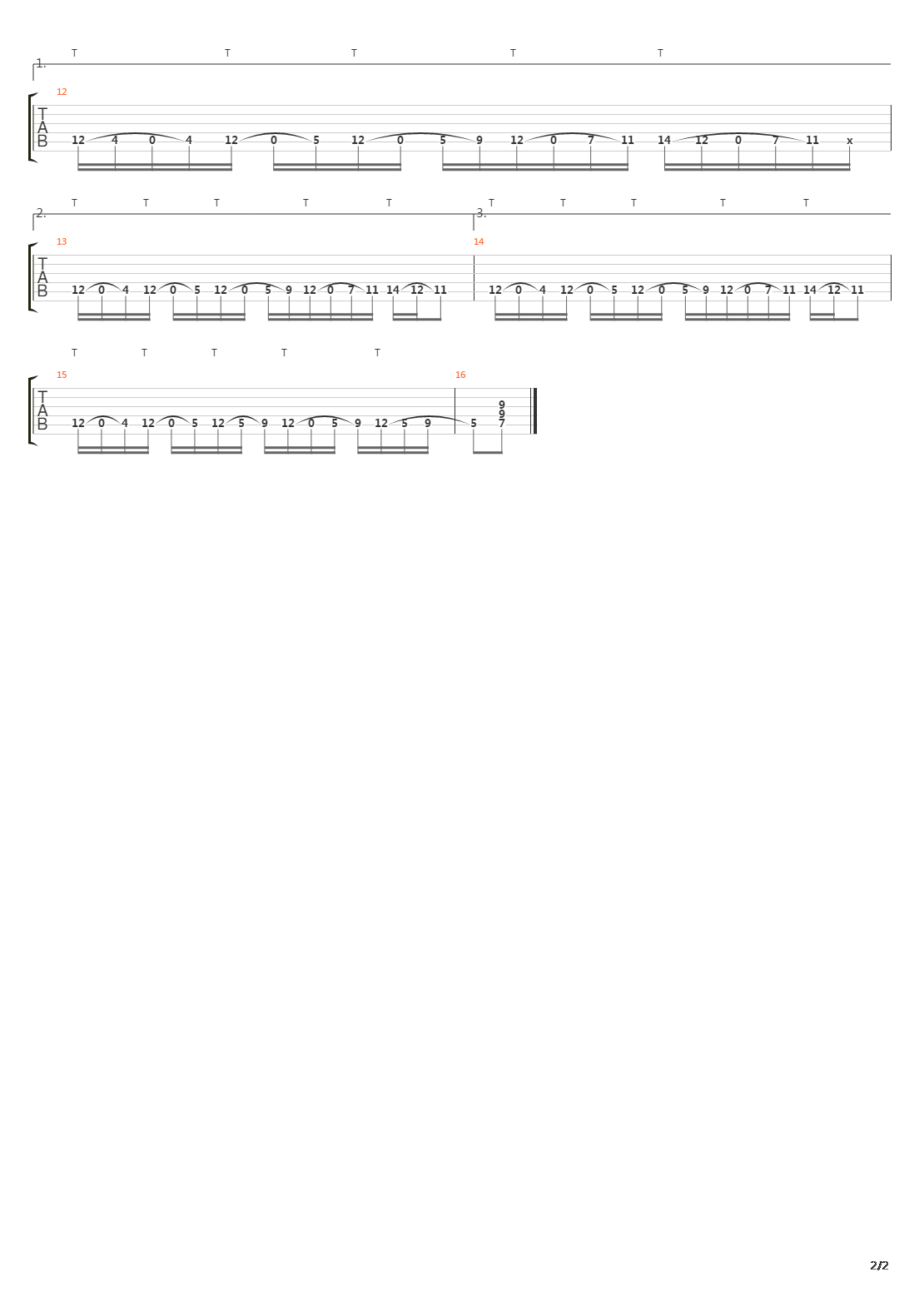 Source Of Infection吉他谱