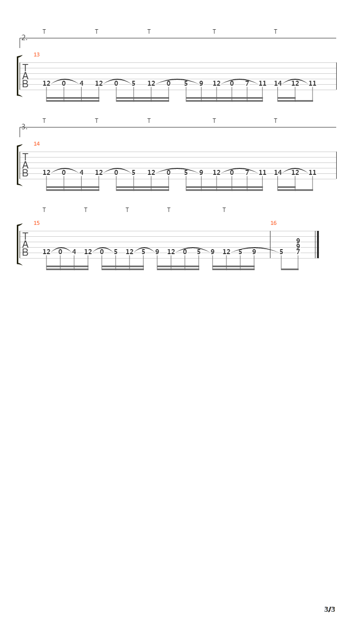 Source Of Infection吉他谱