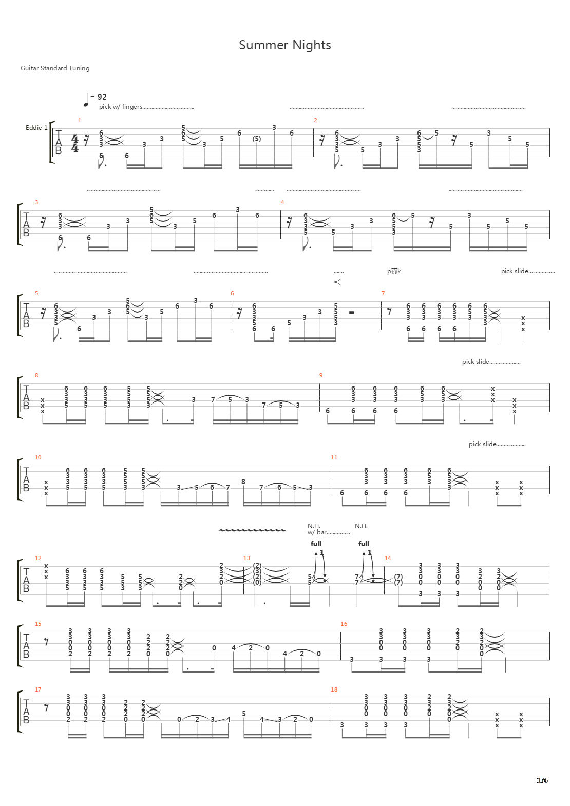 Summer Nights吉他谱