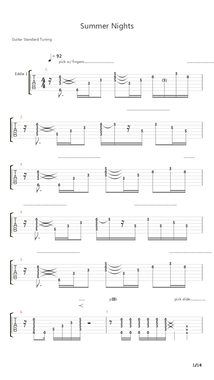 Summer Nights吉他谱
