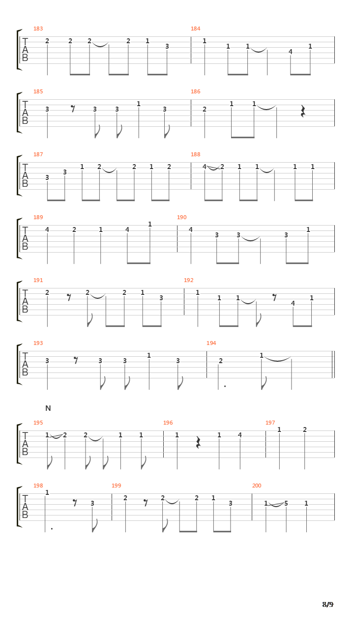 Ai To Kanashimi No Nocturne吉他谱