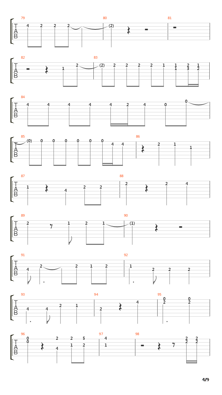 Catharsis吉他谱