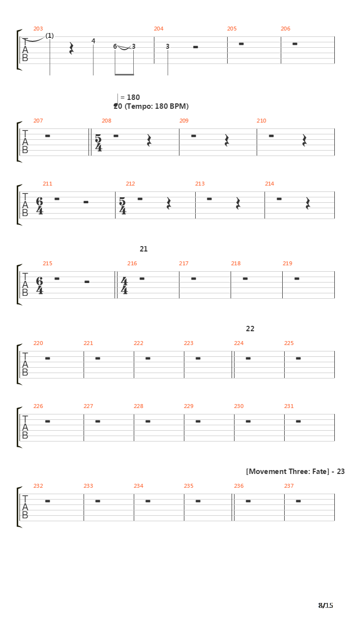 God Palace Method Of Inheritance吉他谱