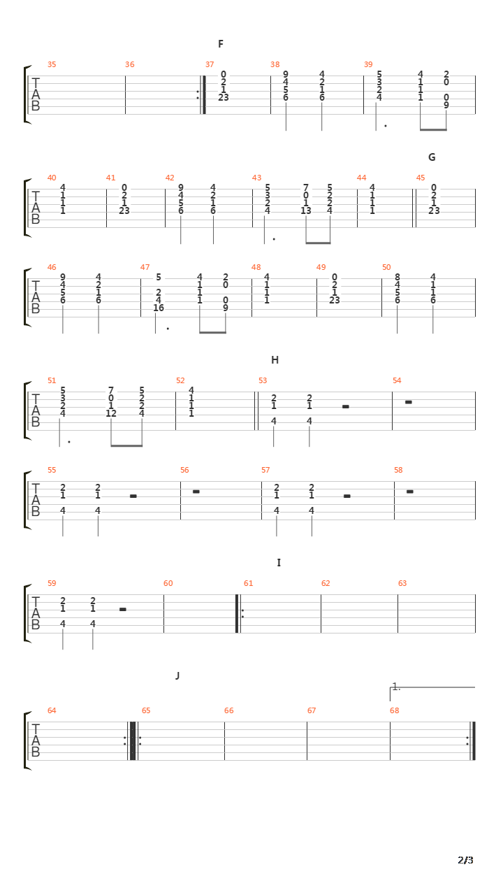Threshold吉他谱