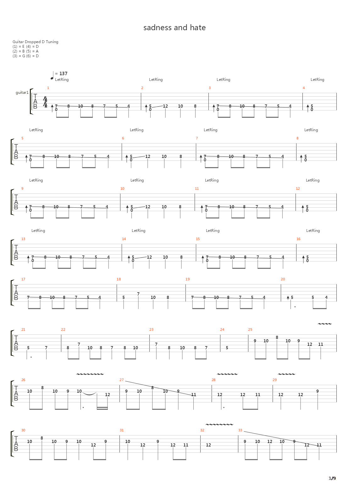 Sadness And Hate吉他谱