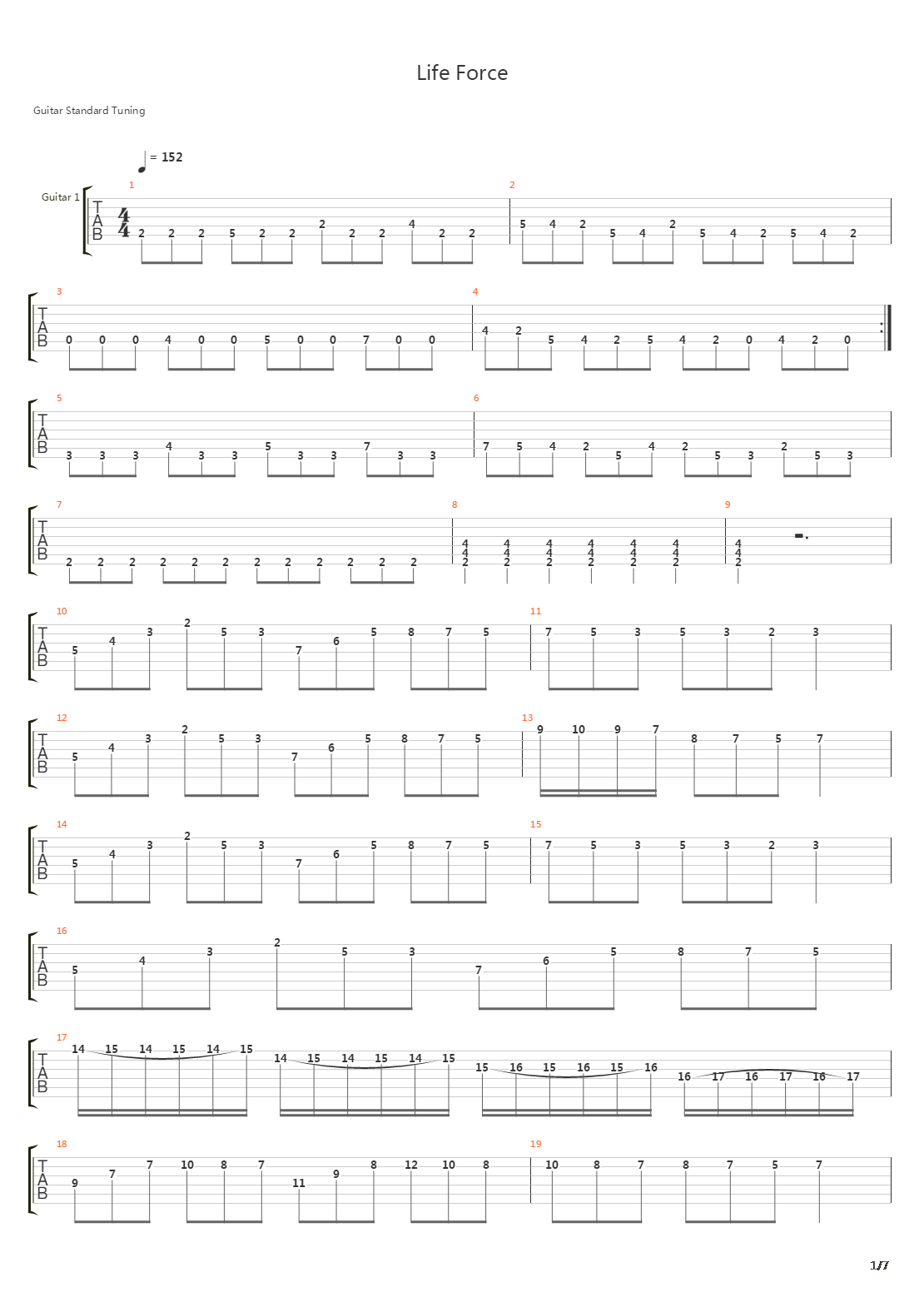 Lifeforce吉他谱