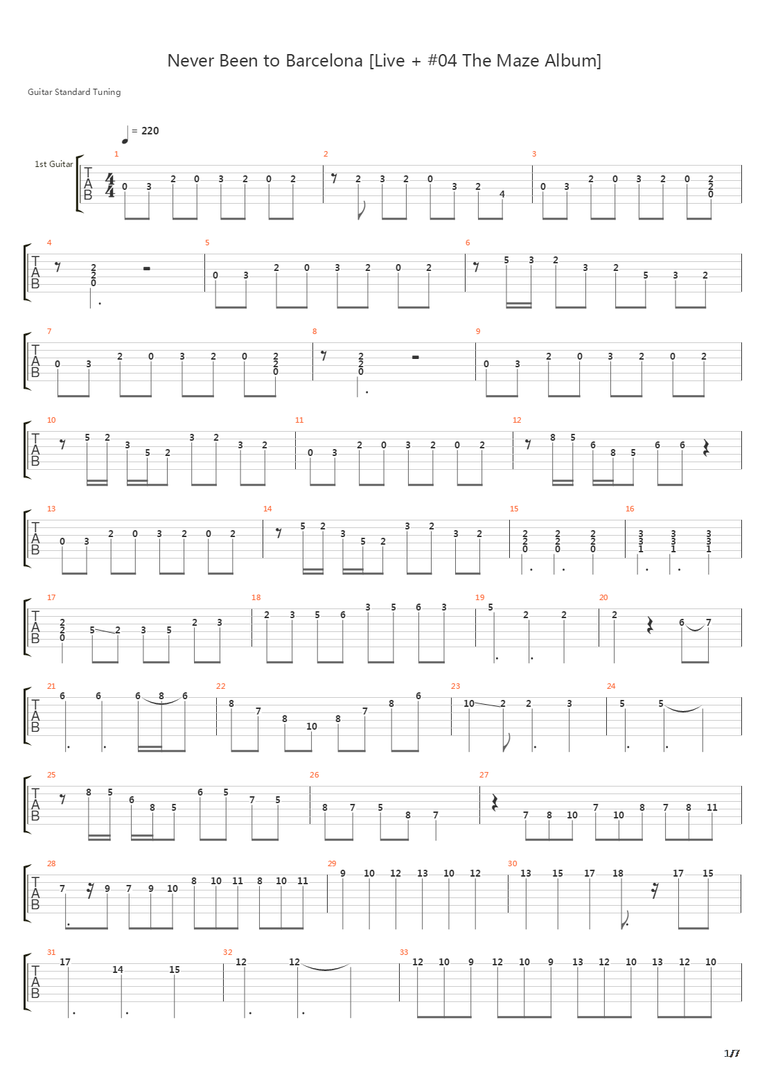 Never Been To Barcelona吉他谱