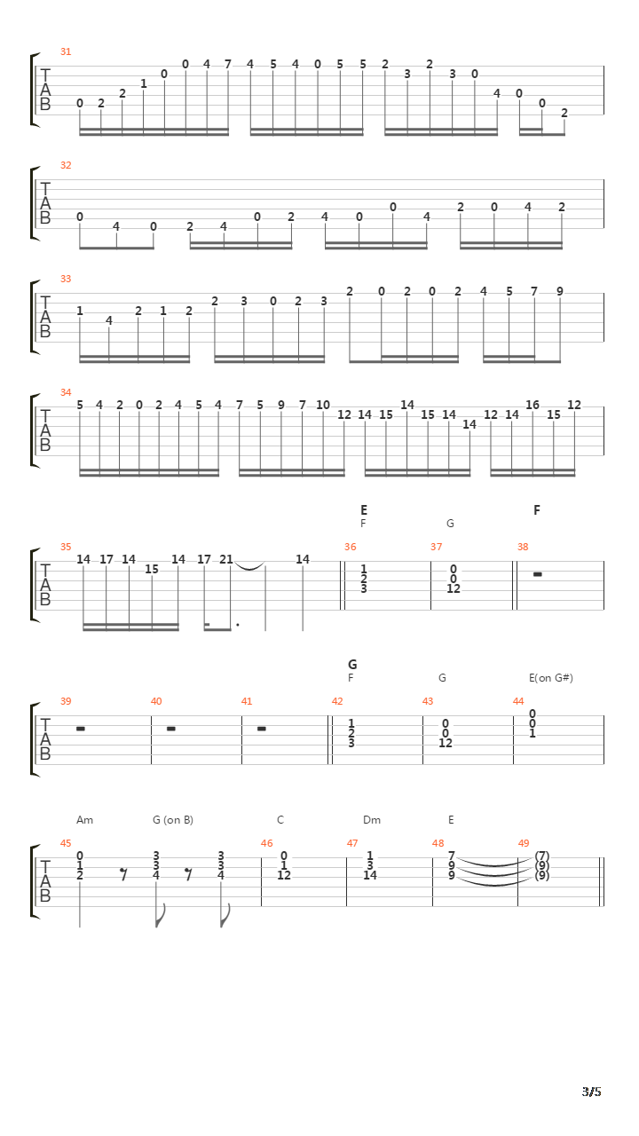 Nny吉他谱