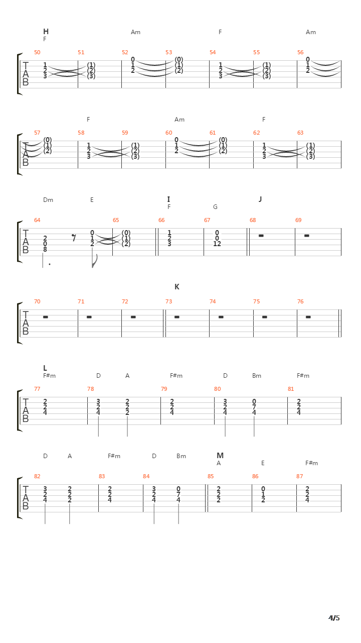 Nny吉他谱