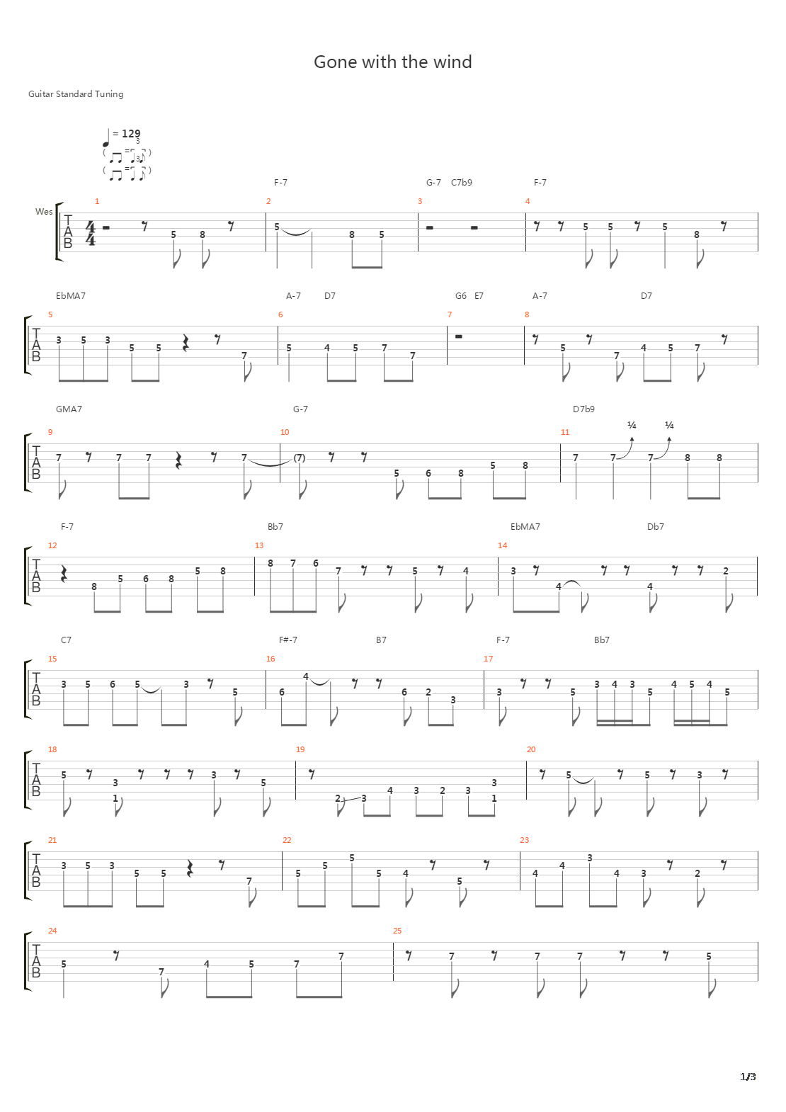 Gone With The Wind吉他谱
