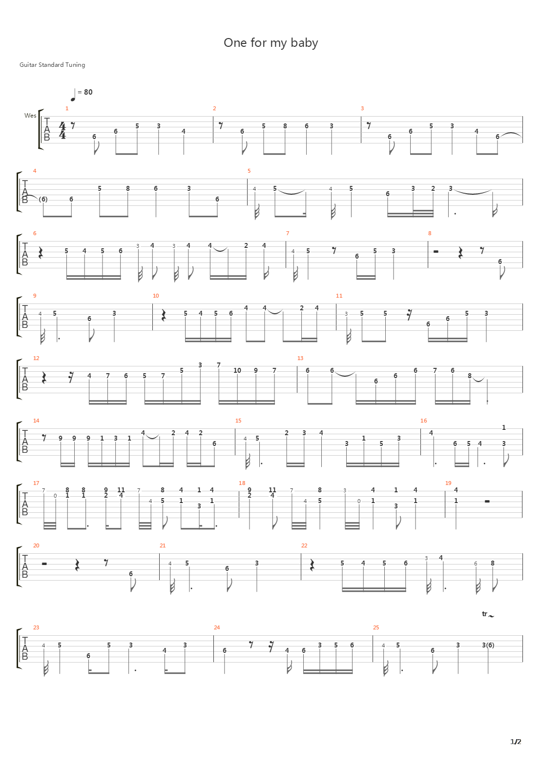 One For My Baby吉他谱