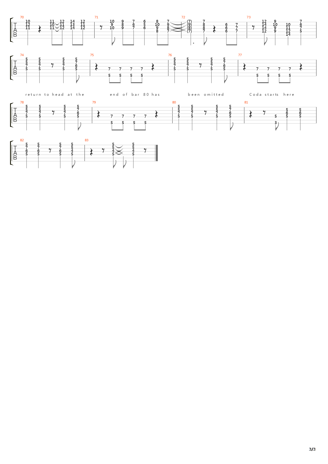 Tequila吉他谱